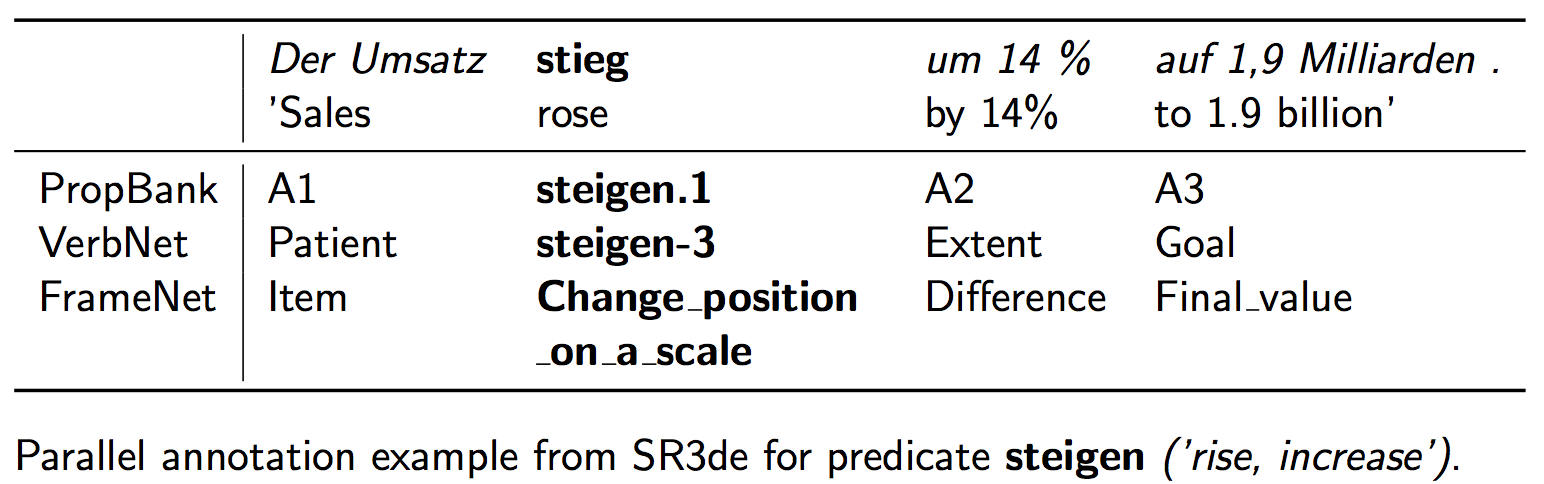 parallel_example