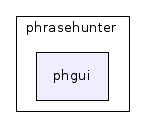phrasehunter/phgui/