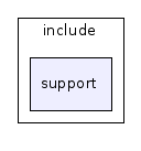 phrasehunter/include/support/