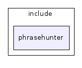 phrasehunter/include/phrasehunter/