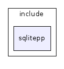 phrasehunter/include/sqlitepp/