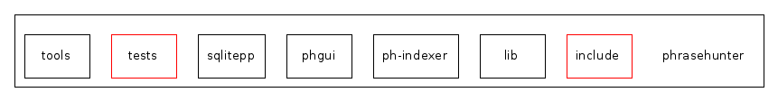 phrasehunter/
