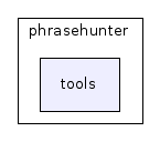 phrasehunter/tools/