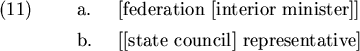 \begin{examples}\item
\begin{examples}\item $[$federation $[$interior minister$]]$\item $[[$state council$]$\ representative$]$\end{examples}\end{examples}