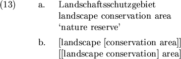\begin{examples}\item
\begin{examples}\item
Landschaftsschutzgebiet \\
landsc...
...]]$\ \\
$[[$landscape conservation$]$\ area$]$\par\end{examples}\end{examples}