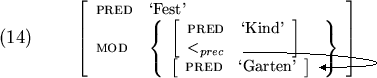 \begin{examples}\item
\begin{footnotesize}
$\ensuremath{\left[\begin{array}{ll}
...
...end{array}\right]}\anodecurve[r]{a}[r]{b}{1in}
$\end{footnotesize}\end{examples}