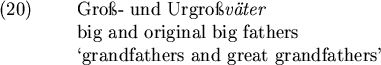 \begin{examples}
\item
Gro{\ss}- und Urgro{\ss}{\em v\uml ater} \\
big and original big fathers \\
\lq grandfathers and great grandfathers'
\end{examples}