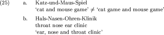 \begin{examples}\item
\begin{examples}\item
Katz-und-Maus-Spiel \\
\lq cat and ...
...ose ear clinic \\
\lq ear, nose and throat clinic'
\end{examples} \end{examples}