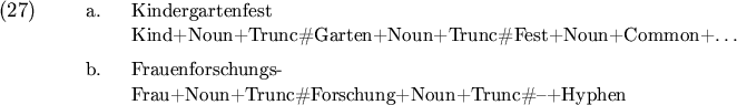 \begin{examples}\item
\begin{examples}\begin{small}
\item
Kindergartenfest \\
...
... Forschung+Noun+Trunc\char93 --+Hyphen
\end{small}\end{examples}
\end{examples}