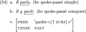 \begin{figure}\eenumsentence{\item {\em Il \underline{parla}.} (he spoke-pass\'e...
...c subj})$>'$\\
{\sc tense} & {\sc past}\end{displaymath}\end{avm}}
\end{figure}