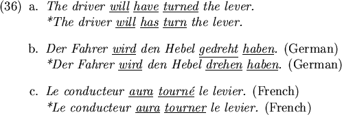 \begin{figure}\eenumsentence{ \item {\em The driver \underline{will} \underline{...
...nducteur \underline{aura} \underline{tourner} le levier.} (French)}
\end{figure}