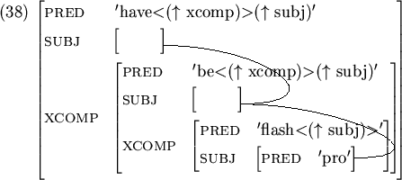 \begin{figure}\enumsentence{\begin{avm}
\begin{displaymath}{\sc pred} & $'$have$...
...h}\end{avm}\nodecurve[r]{a}[r]{b}{1in}
\nodecurve[r]{b}[r]{c}{1in}}
\end{figure}