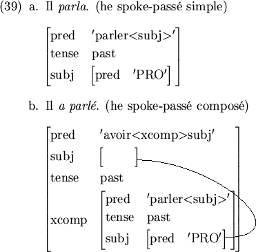 \begin{figure}\eenumsentence{\item Il {\em parla}. (he
spoke-pass\'e simple)
\pa...
...isplaymath} \end{displaymath}\end{avm}\nodecurve[r]{a}[r]{b}{1in}
}
\end{figure}