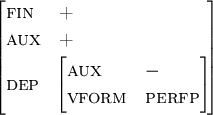 \begin{figure}\begin{avm}
\begin{displaymath}{\sc fin} & +\\
{\sc aux} & +\\ ...
...form} & {\sc perfp}\end{displaymath} \end{displaymath} \end{avm}\par\end{figure}