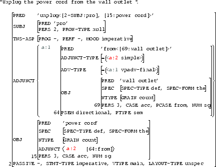\begin{figure}
\epsfxsize =10cm
\epsfysize =8cm
\begin{center}
\epsfbox {fschart.ps}\end{center}\vspace*{-9mm}
\end{figure}