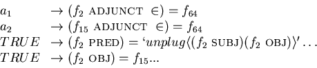 \begin{displaymath}\begin{array}{ll}a_1 & \to (f_2~ ${\sc adjunct}$~ \in) = f_{6...
...s\\
TRUE &\to (f_2~ ${\sc obj}$) = f_{15} ...\\
\end{array}\end{displaymath}